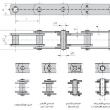 Тип 2 (роликовые)